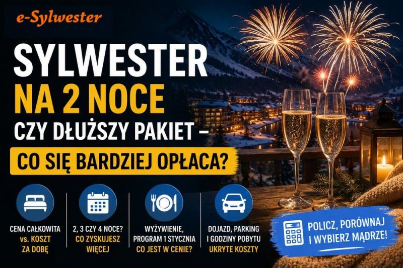 Sylwester na 2 noce czy dłuższy pakiet? Porównanie kosztów